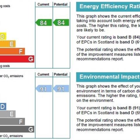 EPC doc